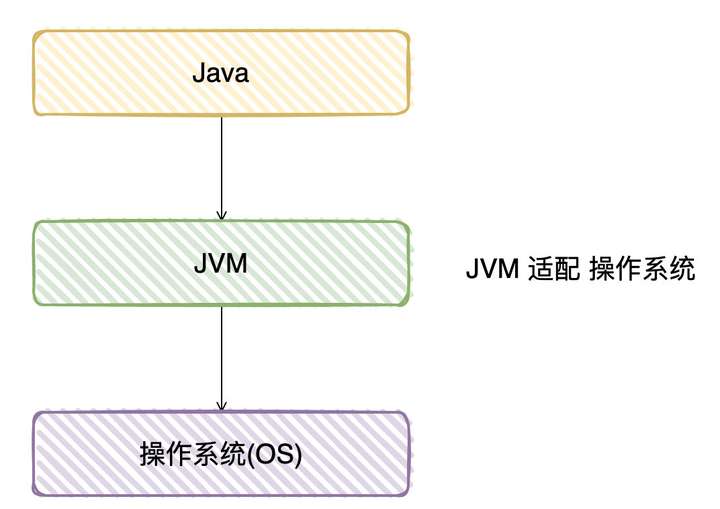 v2-88fefcc766ca28f40bf46291e9834430_720w.jpg