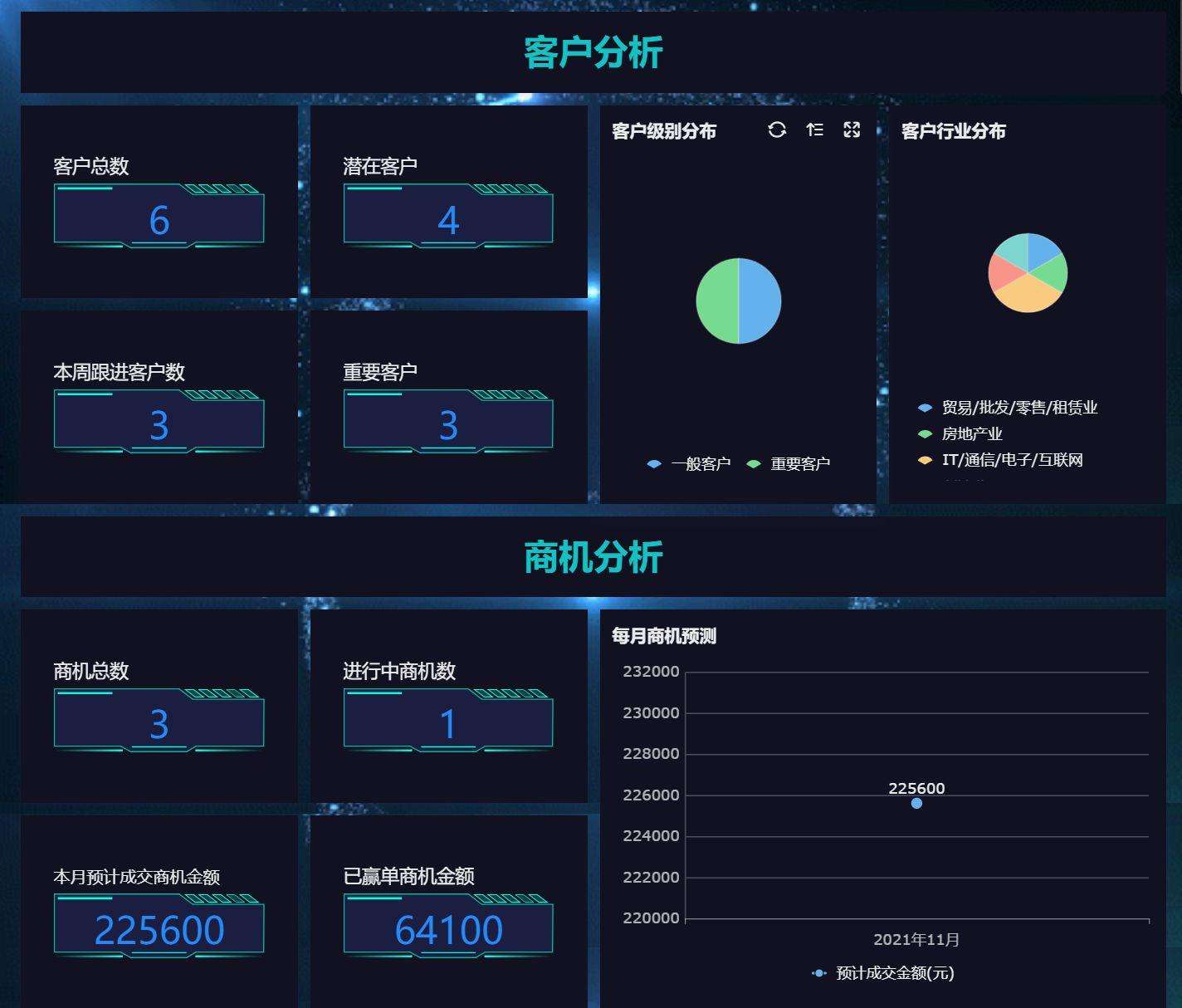 crm系统l软件公司,crm管理系统网站,销售客户管理系统crm