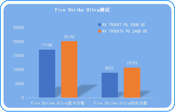 华擎显卡怎么样？华擎显卡是几线品牌