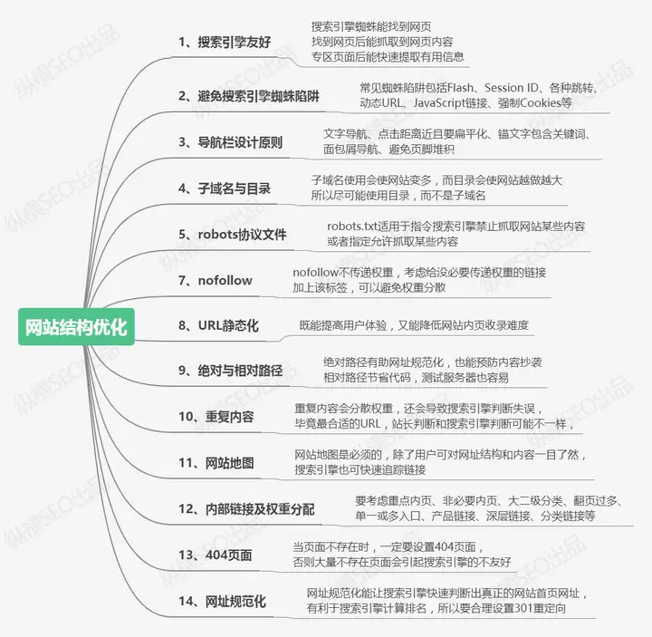 河南网站建设_SEO优化_小程序制作_APP开发_抖音剪辑推广 河南网站建设_SEO优化_小程序制作_APP开发_抖音剪辑推广