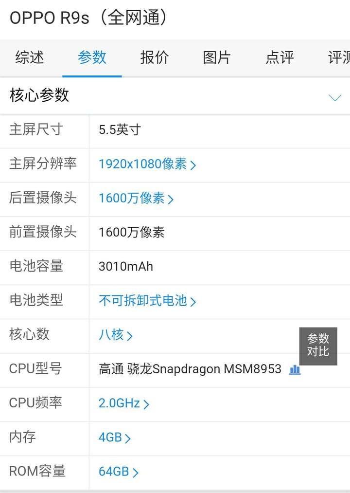 蓝绿厂(oppo,vivo)的手机是否真的做工精致,优化得当?