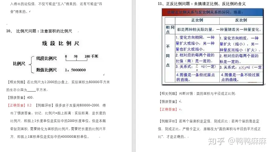 小升初必备 小学数学公式大全 应用题解题宝典 易错知识点整理 超全 知乎