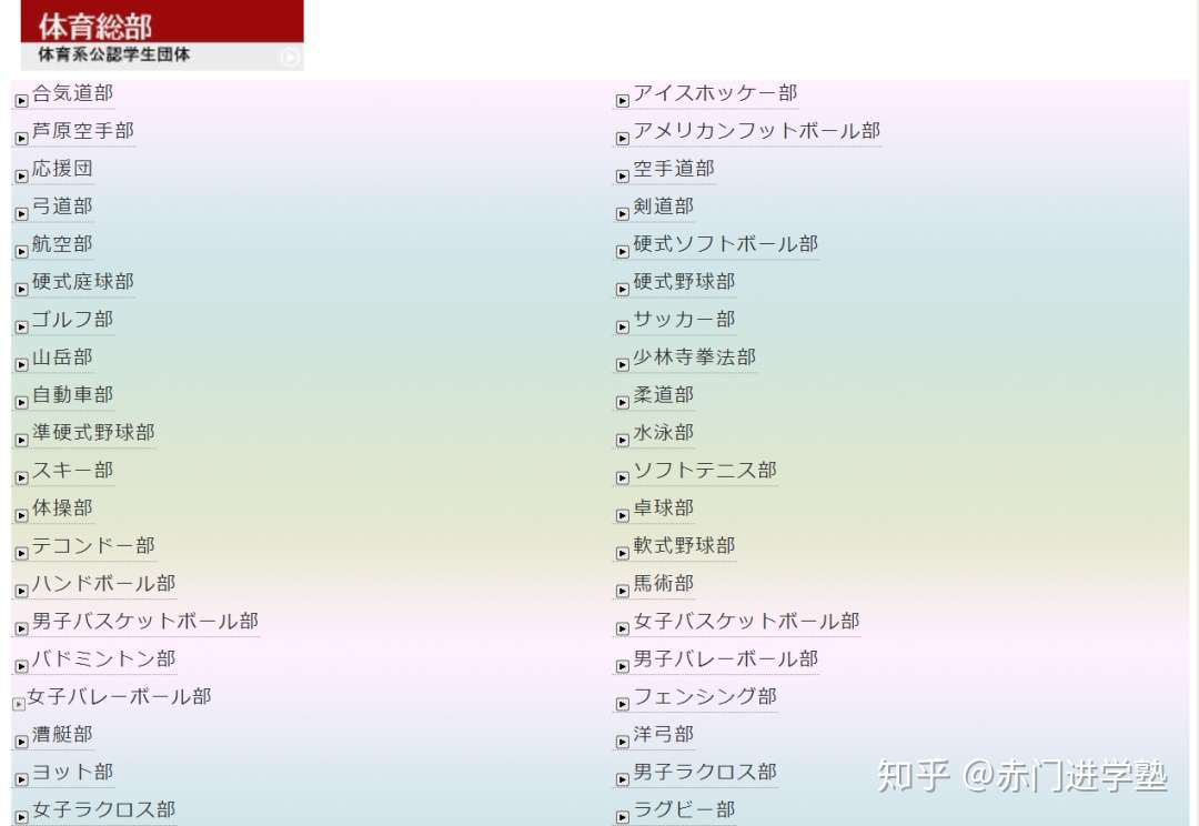 赤門 学部 日本西部地区最高学府 九州大学学部多维度解析 知乎