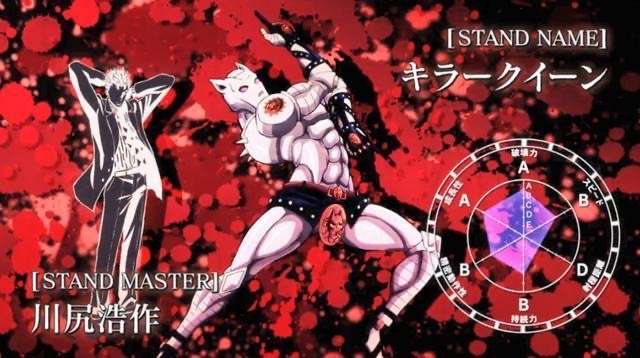 《jojo的奇妙冒险》里,单就外形,你觉得设计感最棒的替身是哪一个? - 