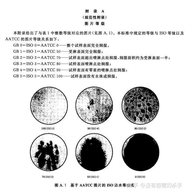 常规的冲锋衣面料的检测标准 知乎