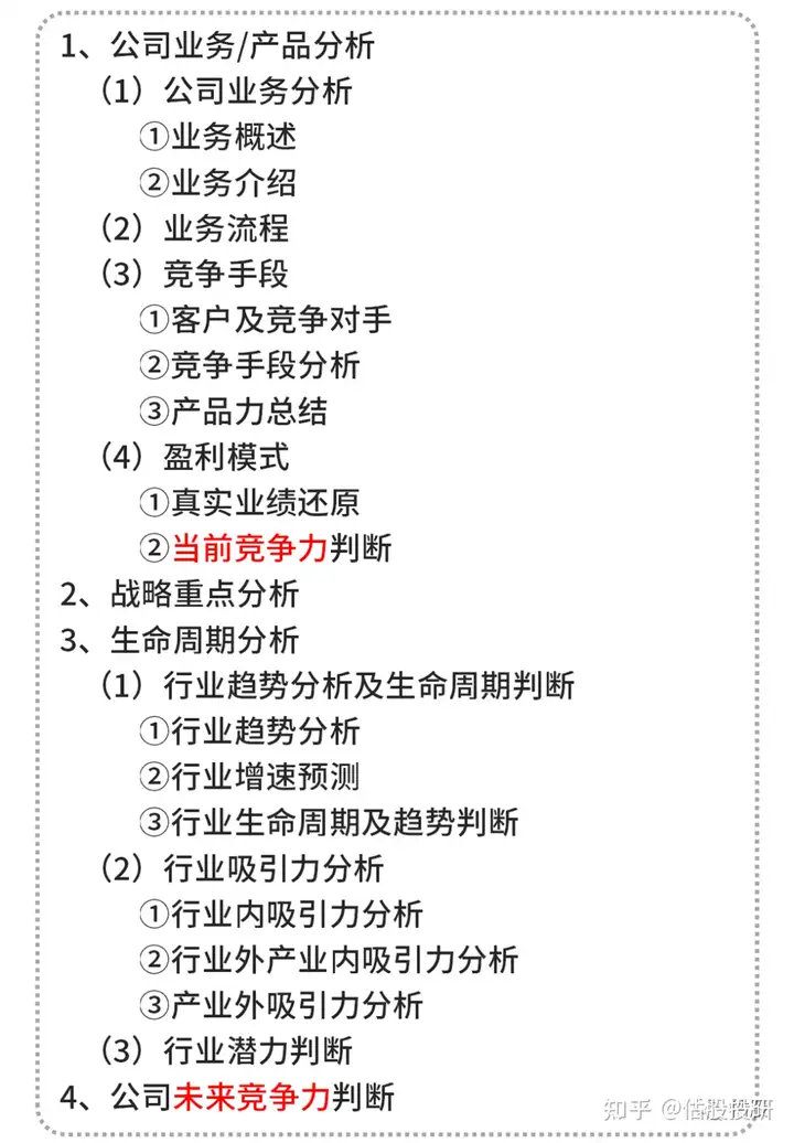 欧普康视：股票投资分析报告（欧普康视历史行情）