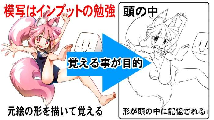 漫画临摹的方法 上 知乎