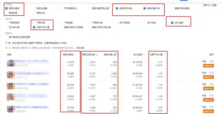 加购率怎么计算？收藏加购率的计算方式