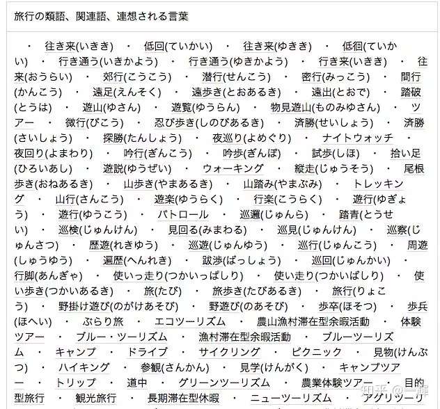 日本电商日本站常用关键词搜索网站 知乎