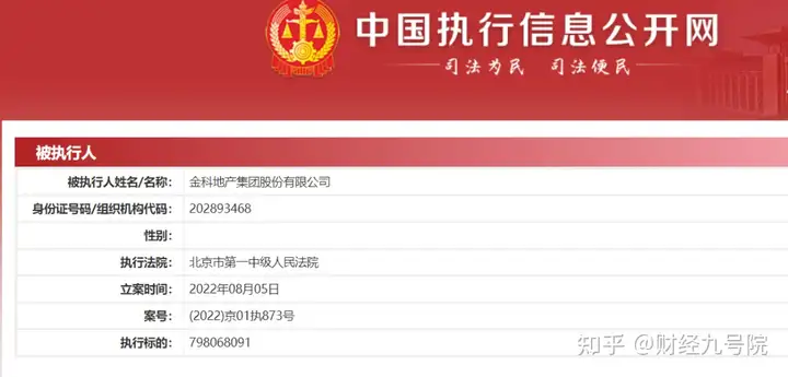 金科股份成失信被执行人，旗下累计被执行金额超16亿