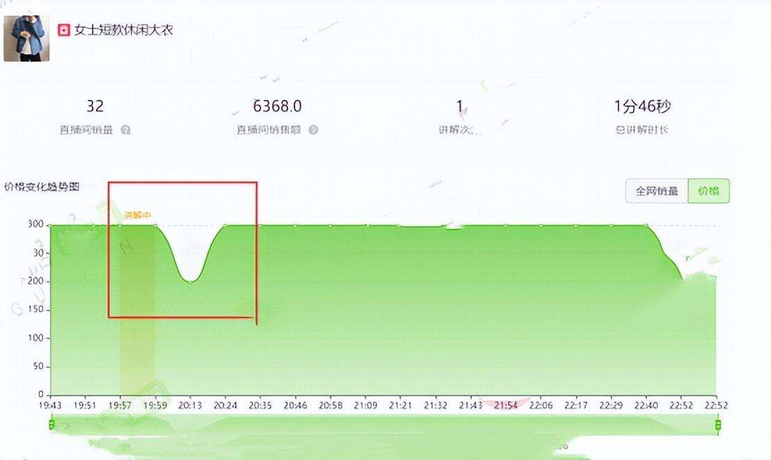 直播间没人气怎么办，百万GMV常用的10个技巧与方法