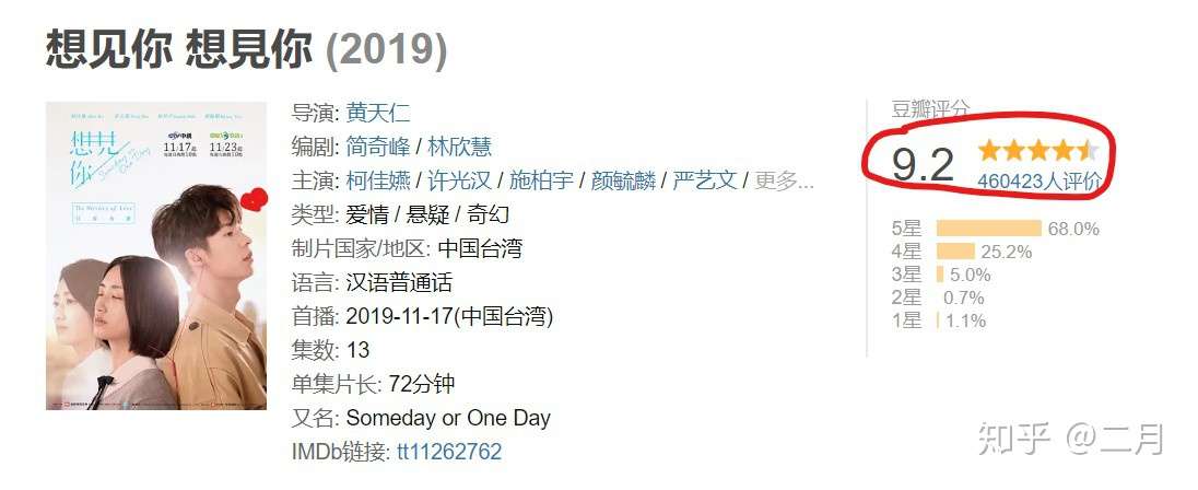想见你 台版 花絮 知乎