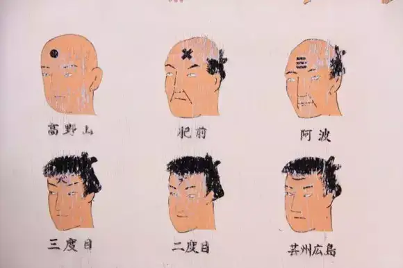 关于日本刺青的这些事儿 单县纹身手彫-彫七刺青 日式传统手彫 手针纹身