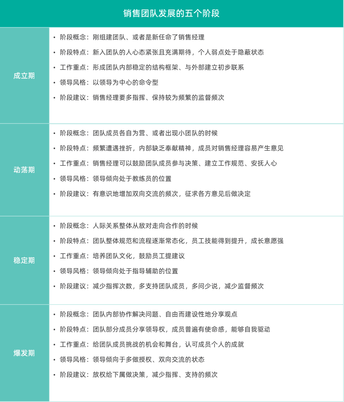 crm客户,销售客户管理系统crm,crm客户管理系统免费软件