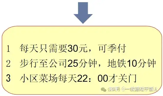 有效的沟通和高效的工作方法