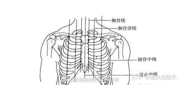 16岁胸大下垂还有救吗?