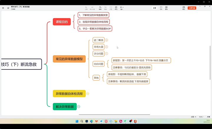 图片[2]-纪主任-年费学员新版2025年5月30更新（价值1888元）_-吾爱副业网
