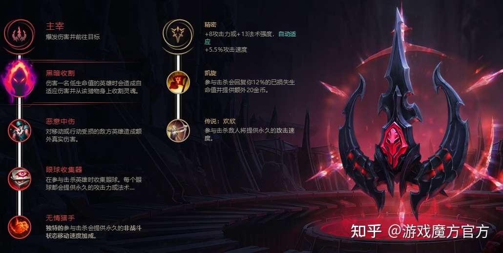 峡谷排位黑科技 卢登视界大虫子 知乎