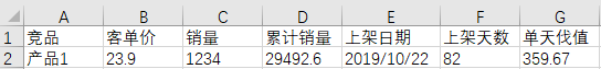 拼多多商家后台:拼多多如何提升类目排名,获得更多类目权重? - 第8张 - 多多参谋 拼多多商家后台:拼多多如何提升类目排名,获得更多类目权重? - 第8张