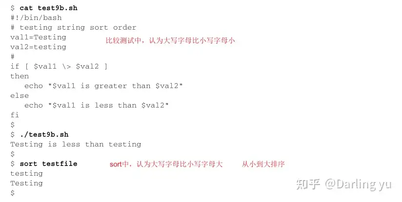 Linux命令行与shell脚本编程大全 12 使用结构化命令 知乎