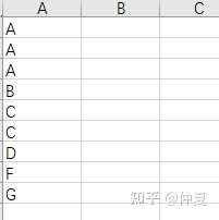 excel重复名字标红