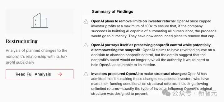 惊天丑闻！OpenAI档案曝光，奥特曼捏造YC董事长身份，虚伪真面目被揭穿
