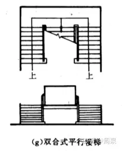 双分式平行楼梯图片