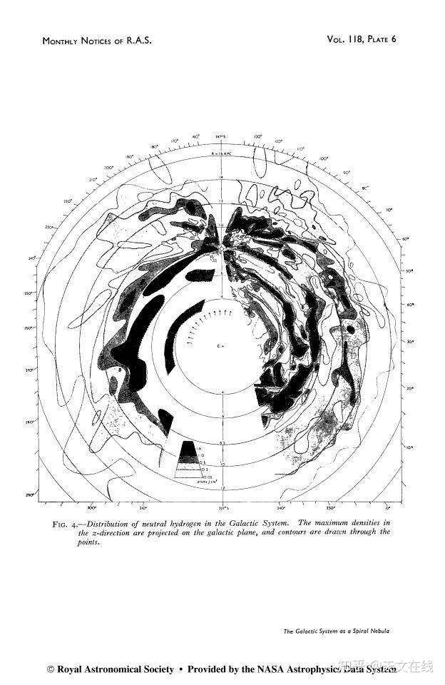 我们怎么知道银河系是一个漩涡星系 知乎