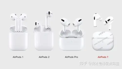 AirPods3值得等待吗？价格、功能怎么样？为你购机提供参考- 知乎