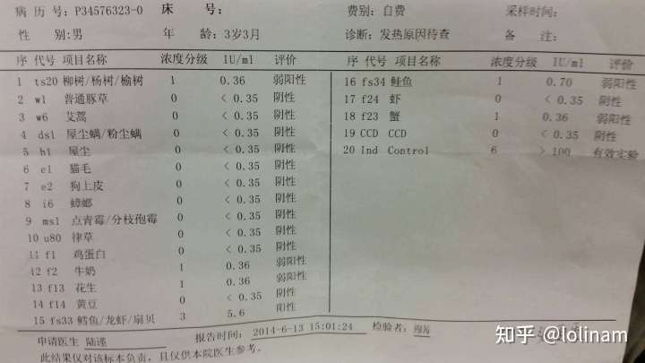 化妆品过敏凭证图片图片