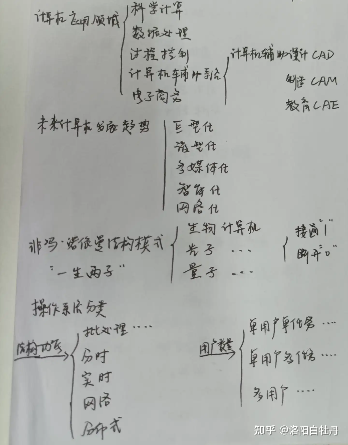 大学计算机考试复习 知乎