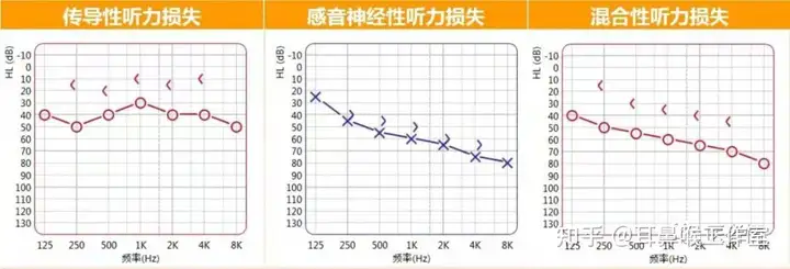 史饱钻你莲读指洲女些秉……(图6)