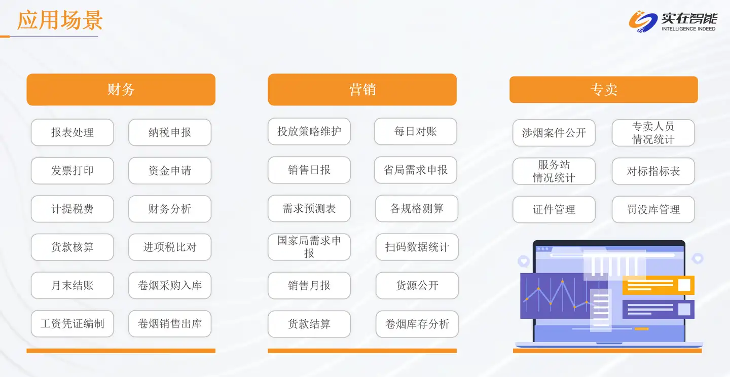 「实在RPA·烟草数字员工」助力烟草行业数字化转型加速度