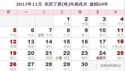 11月吉凶预报 11月1日 30日 知乎