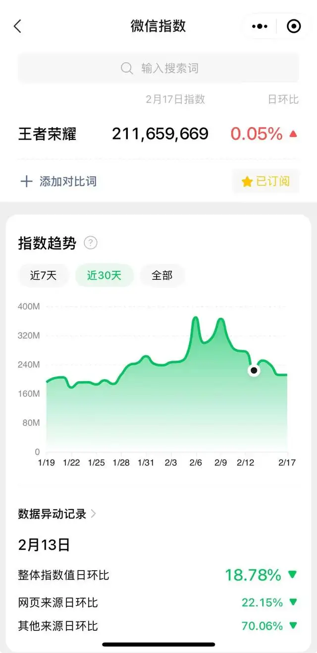 微信指数是什么意思（微信指数怎么查）