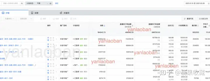单月3千万GMV,日销售额稳定30万,我都有哪些抖音投放经验