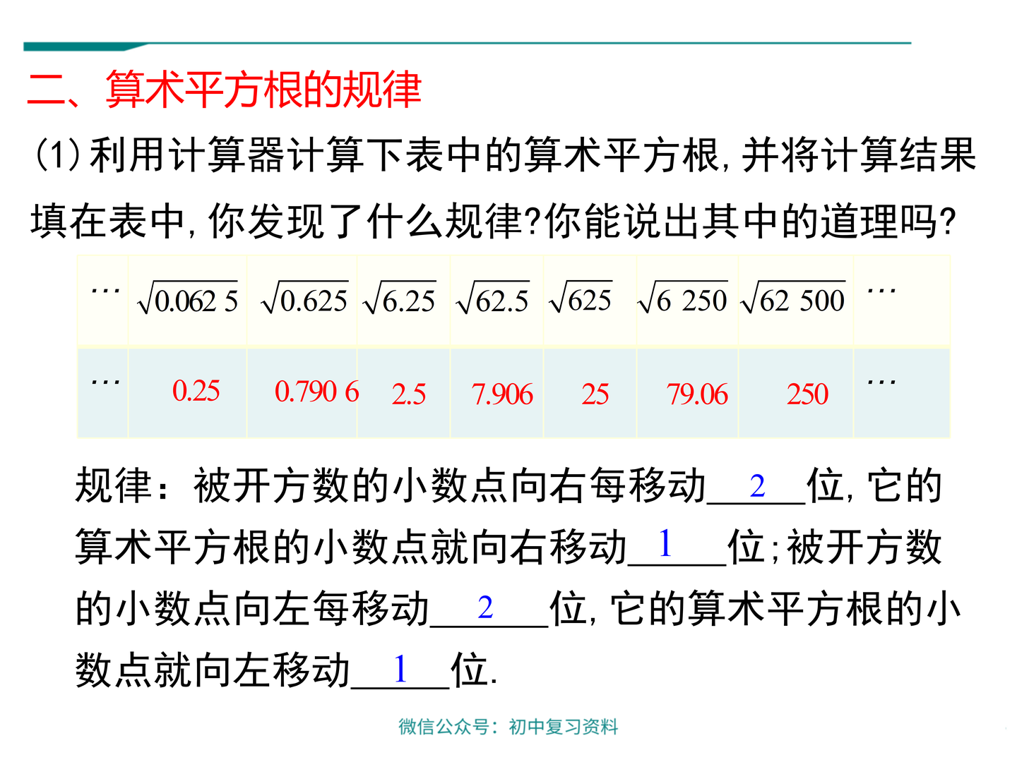 数学课件 初中七年级下册数学用计算器求算术平方根及其大小比较 知乎