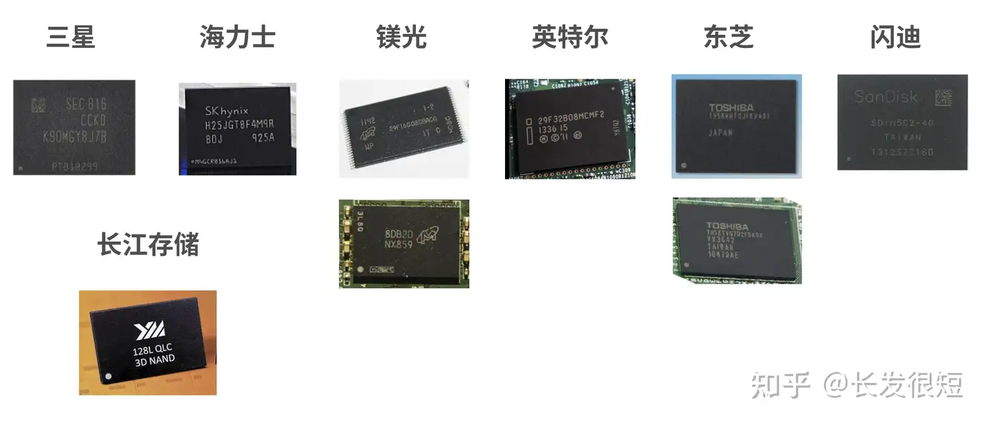 2022年固态硬盘（ssd）推荐，盘点比较适合入手的固态硬盘清单，以及