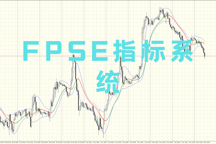 FBOX指标交易系统