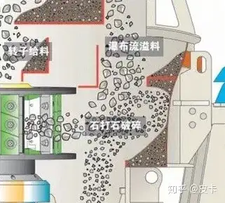 这都可以？（机制砂生产线工艺流程）机制砂生产线图片，(图2)