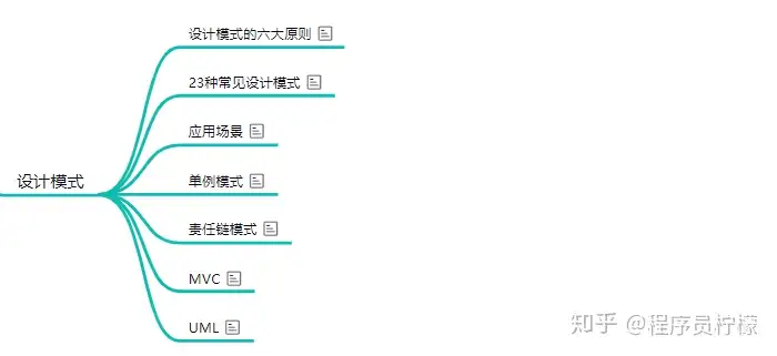 后端开发学习路线？14