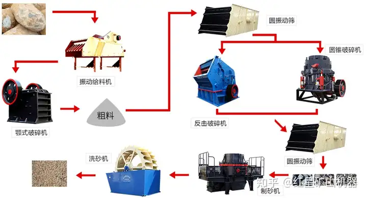 燃爆了（广西采矿权出让公告）广西采矿权价款缴纳标准，(图5)