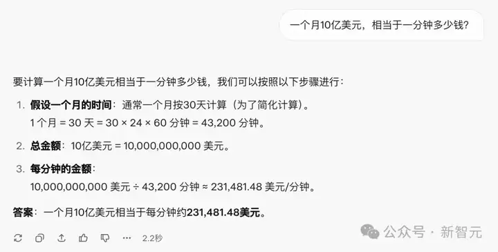 1分钟烧掉165万元！马斯克死磕OpenAI，300亿新融资豪赌AGI