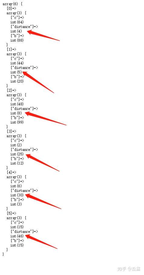 PHP某个数组排序的实际应用array_multisort