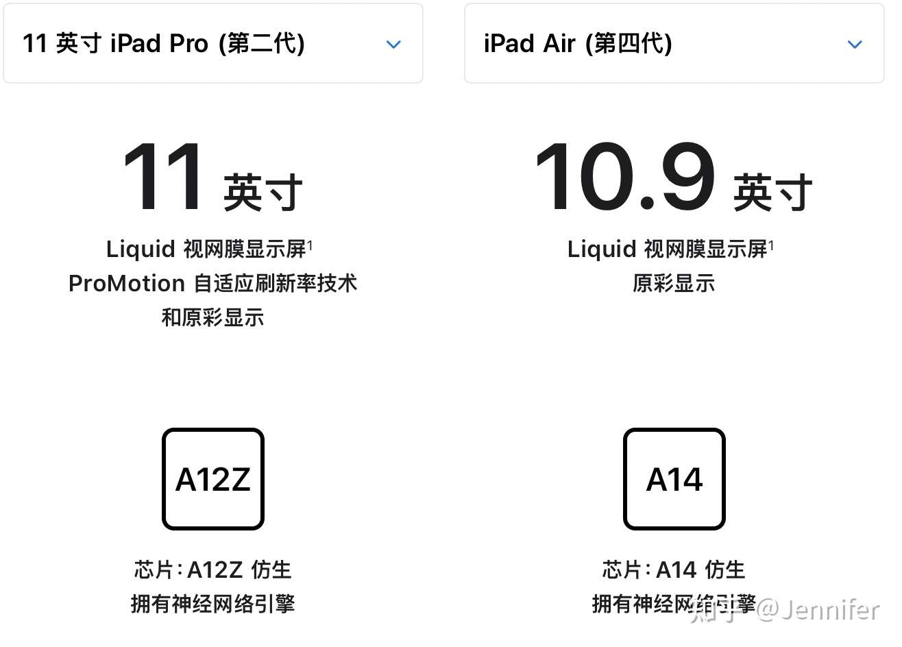 Ipad Air第四代使用体验 附周边和软件推荐 知乎