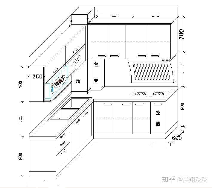 木匠师傅都给不出来的橱柜设计方案 Diy橱柜的朋友快转走 知乎