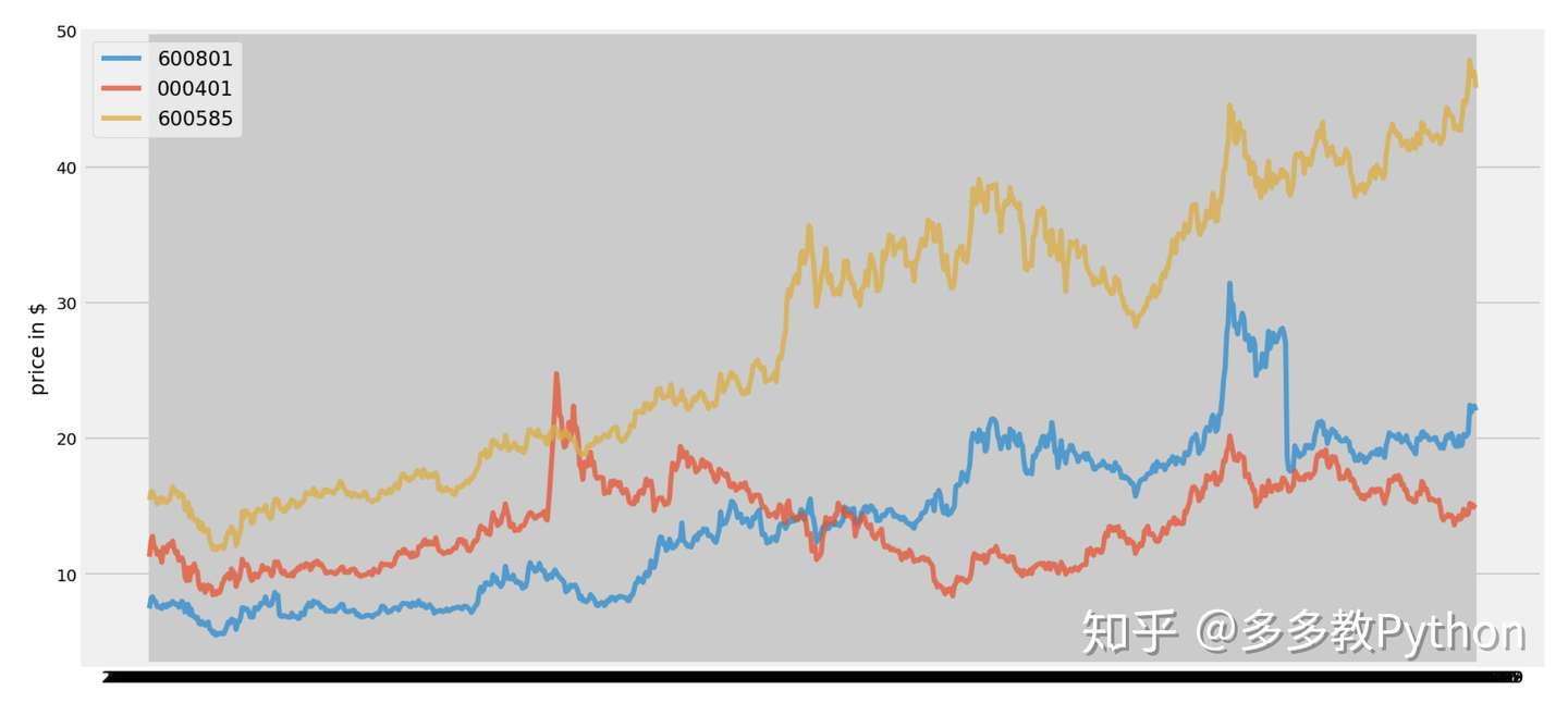 Jossaesipxpho 印刷可能 股下比率 計算