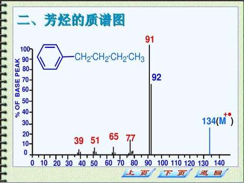 请问解析