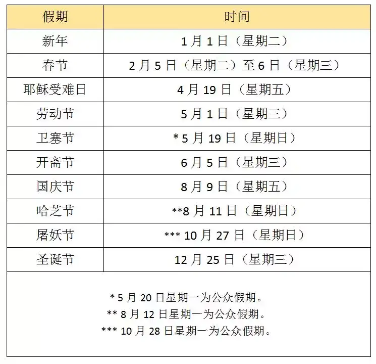 新加坡留学 19年新加坡学校学期 假期安排出炉 赶紧收藏 知乎