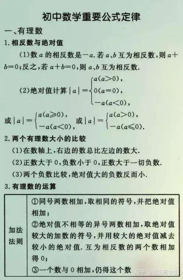 初中数学有多难 这份必考公式大全 打印一份背熟 高分不难 知乎